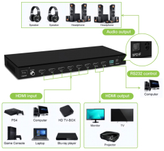 IDATA HDMI-H62V-ICIN_4